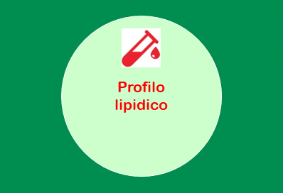 Farmacie Torino - Profilo lipidico
