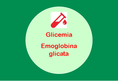 Farmacie Comunali Torino - Glic-glicata